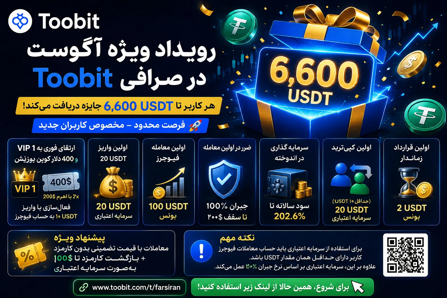 رویداد ویژه آگوست توبیت دریافت جایزه برای کاربران جدید