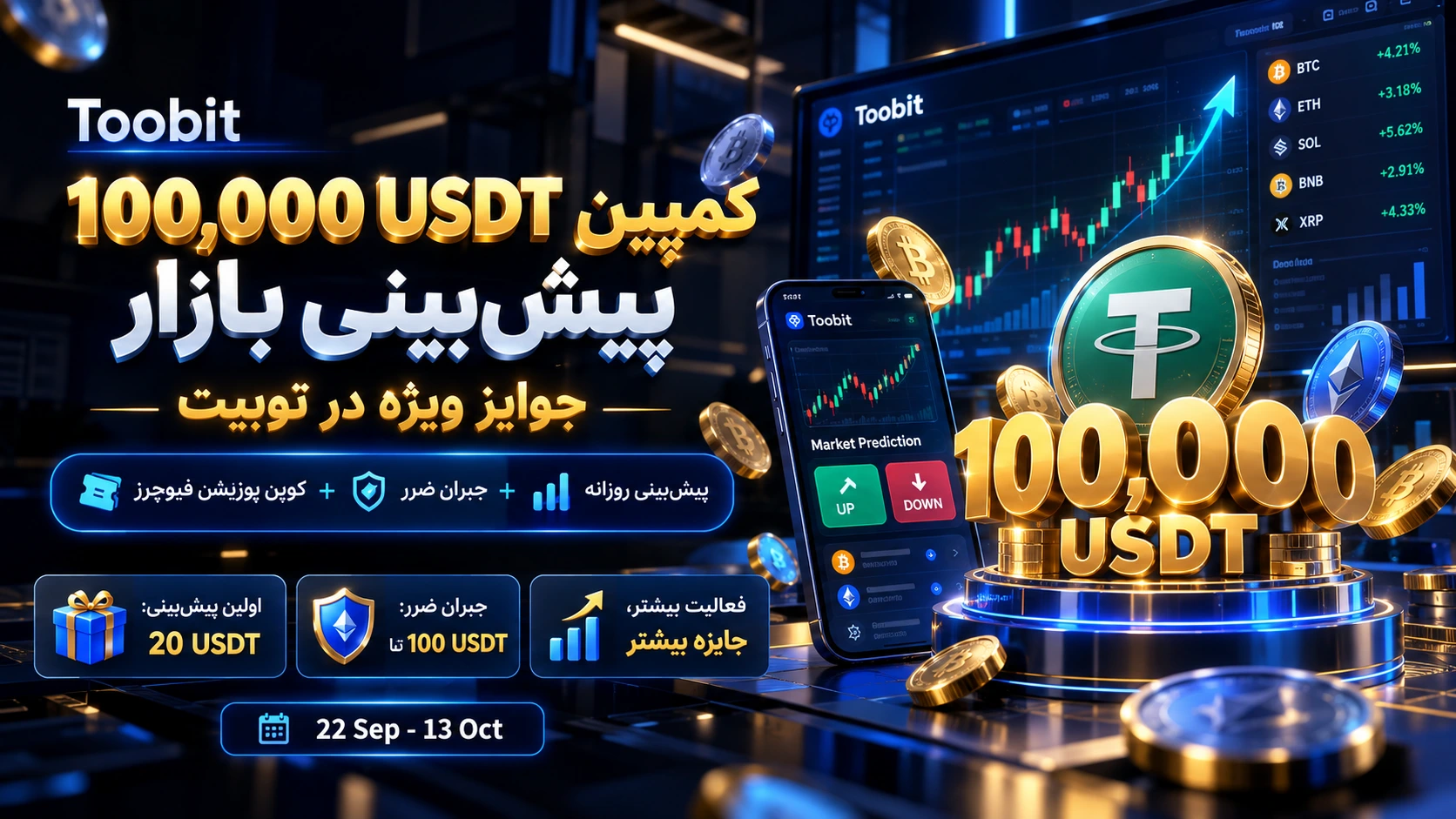 کمپین دریافت جوایز فیوچرز 100 هزار تتری توبیت